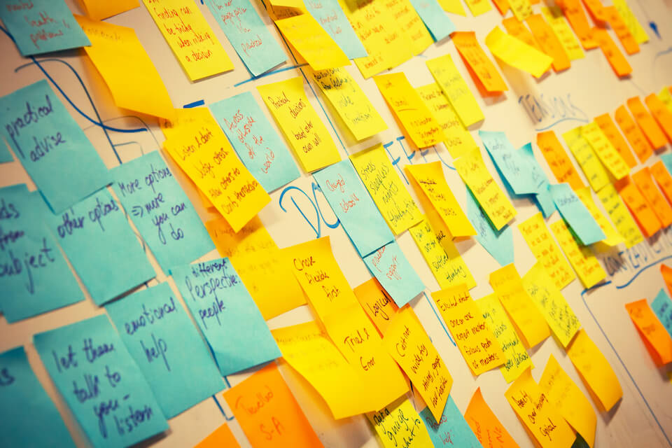 Anvil Project Management_Uitbesteden Werkzaamheden
